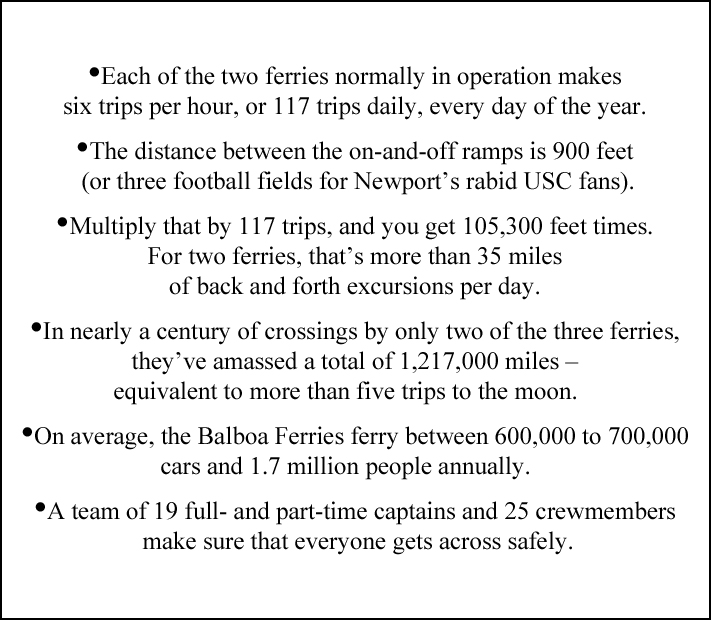 Ferry Facts