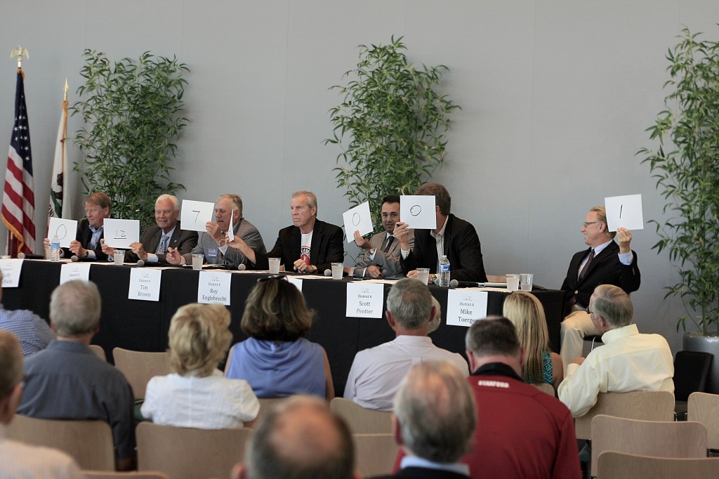 Candidates rate the importance of a water taxi in the harbor during the Speak Up Newport forum on Wednesday.