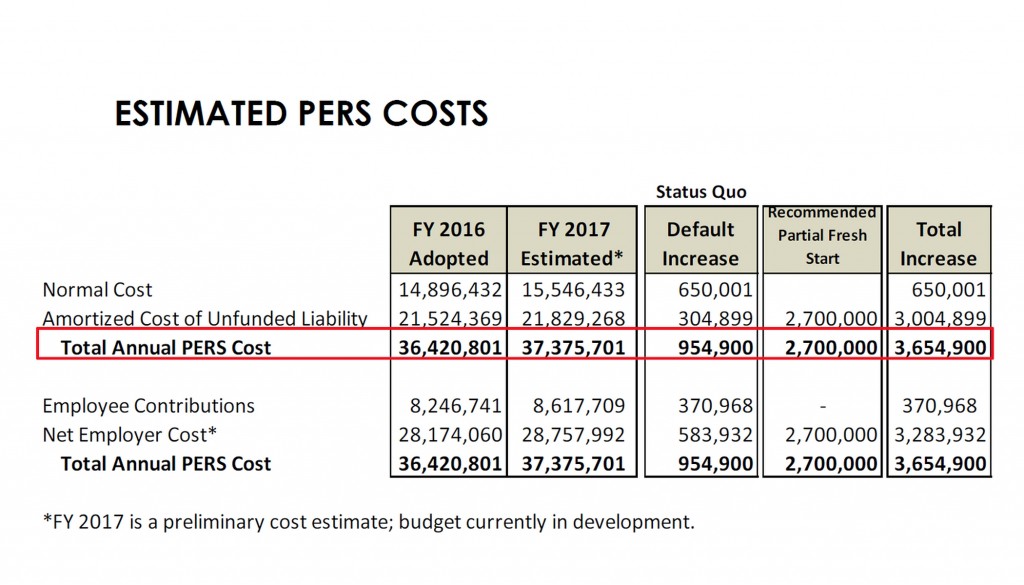 unfunded_pension_3