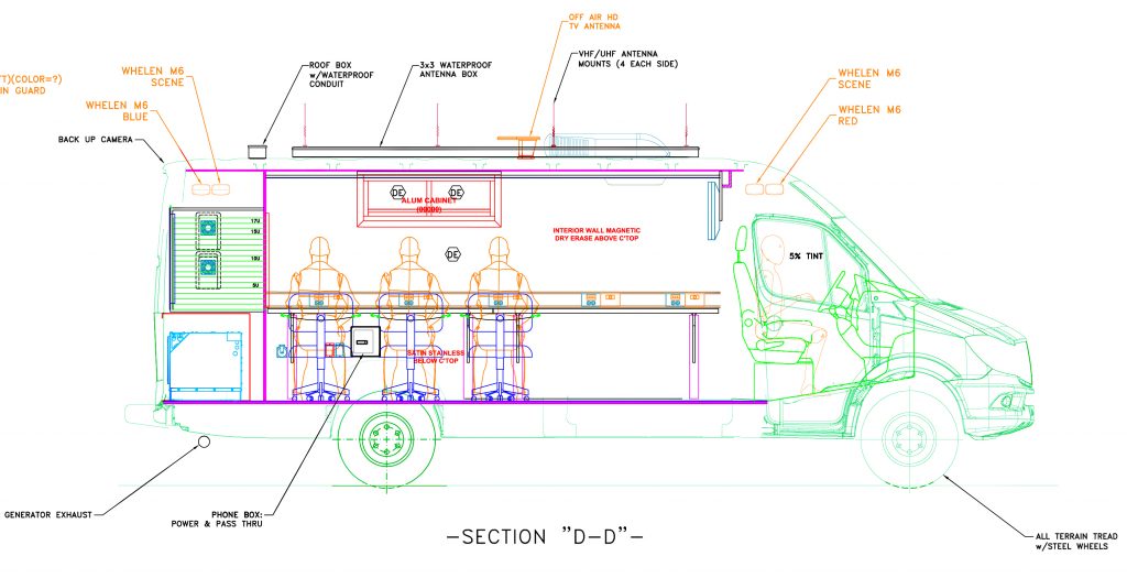 The equipment spec sheet drawing of the Newport Beach Police Department mobile command post vehicle. — Photo courtesy city of Newport Beach ©