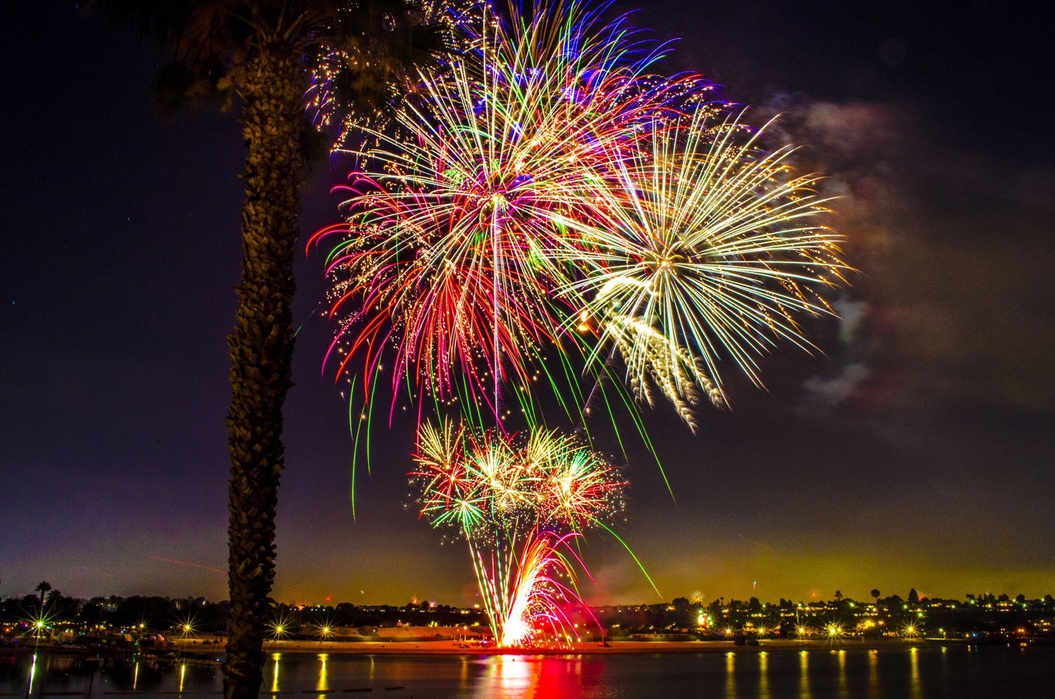 Have a FunFilled Fourth of July in Newport Beach Newport Beach News