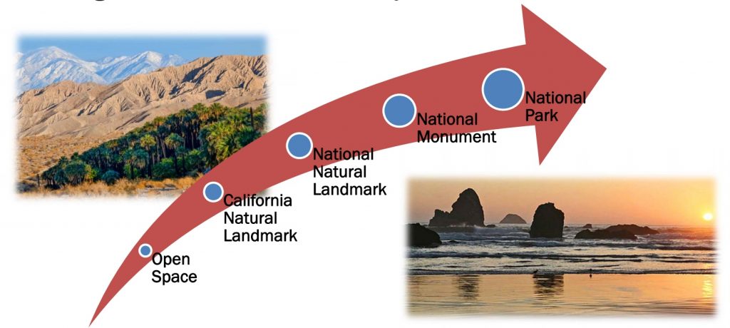 Sections of Newport Beach may be designated as part of a national landmark if congress passes a bill this fall. — Screen shot from city of Newport Beach presentation