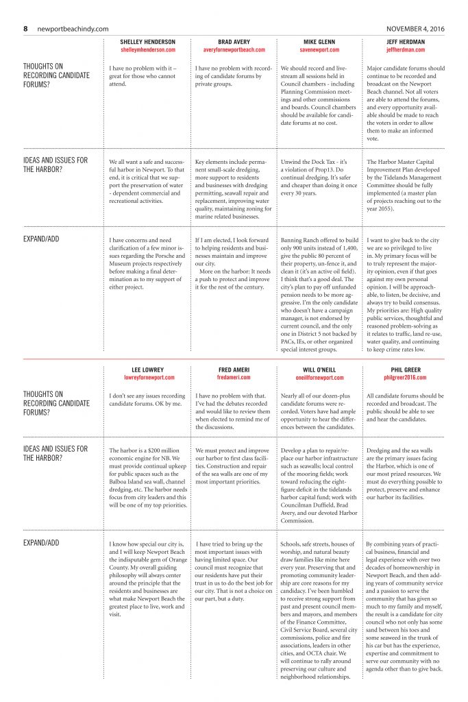 Special coverage on the 2016 Newport Beach City Council candidates. Click to enlarge