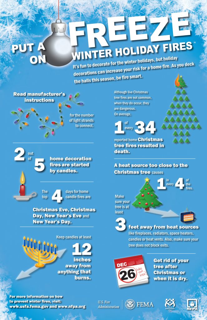 Officials Warn of Holiday Fire Hazards Newport Beach News