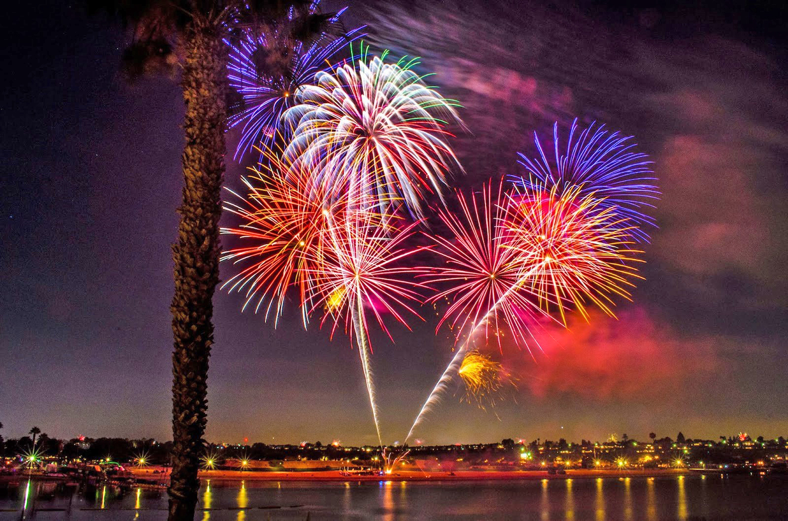 Newport Beach City Manager Update Fourth of July Festivities Local